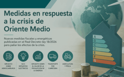 MEDIDAS EN RESPUESTA A LA CRISIS DE ORIENTE MEDIO